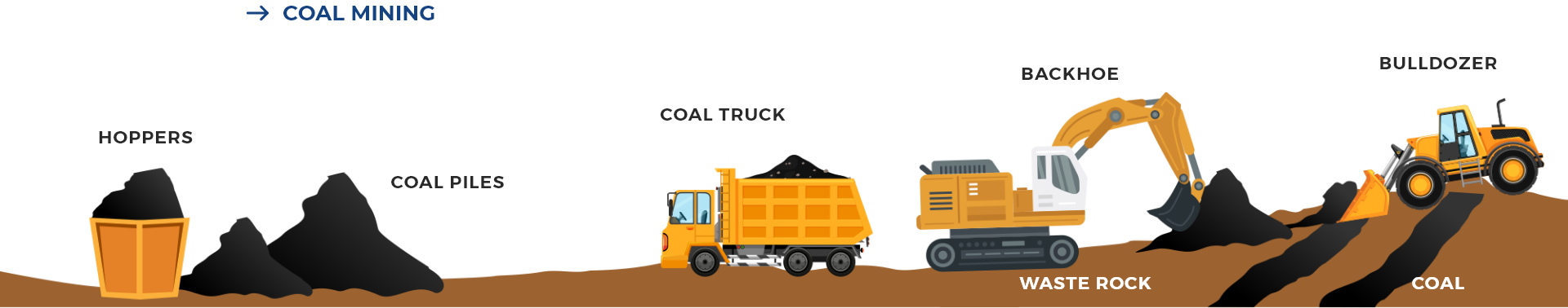extraccion-carbon-ingles