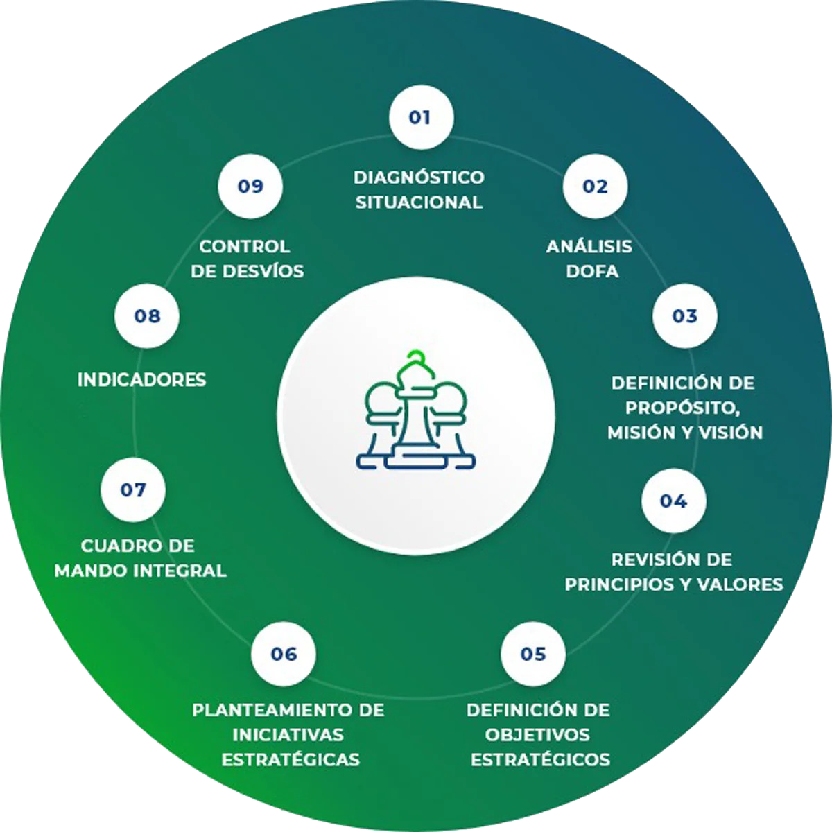 imagen-plan-estrategico